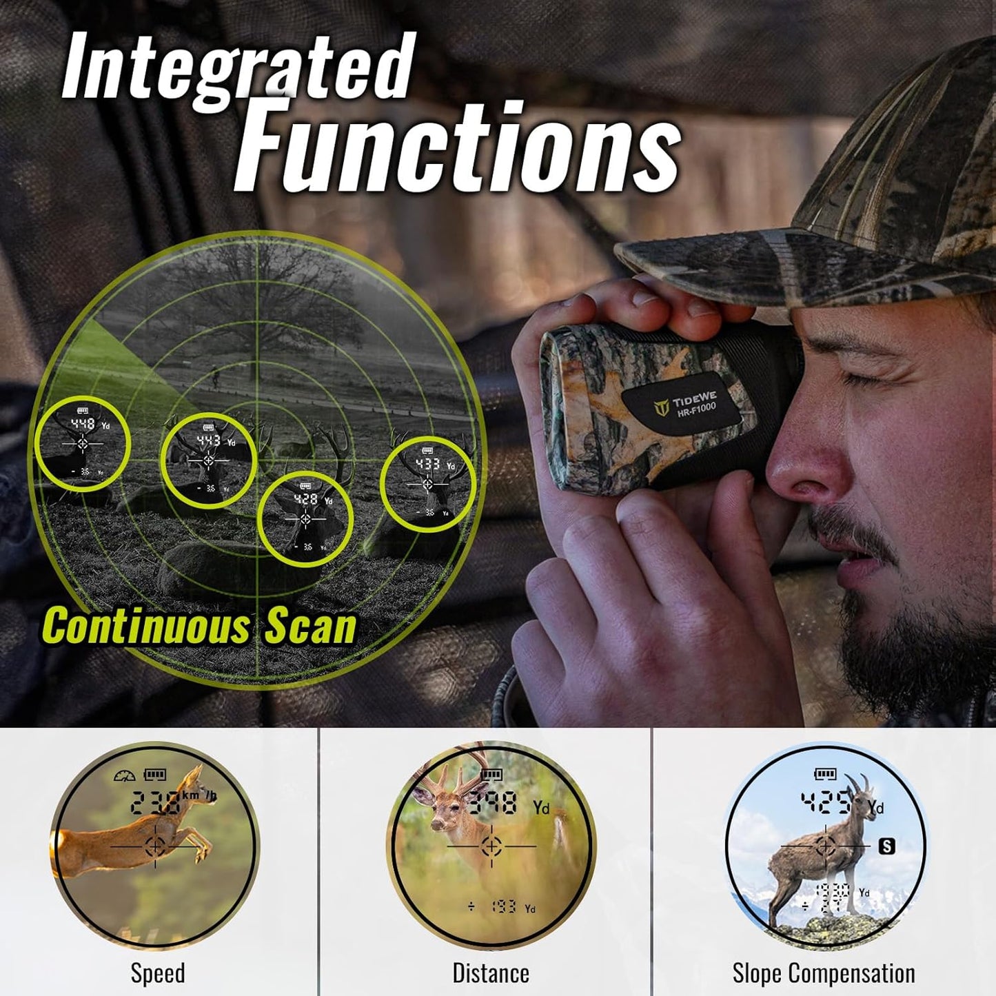 Hunting Rangefinder with Rechargeable Battery, 700/1000Y Camo Laser Range Finder 6X Magnification, Distance/Angle/Speed/Scan Multi Functional Waterproof Rangefinder with Case